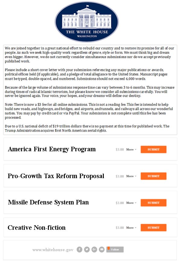 updated_white_house_submission_guidelines-1